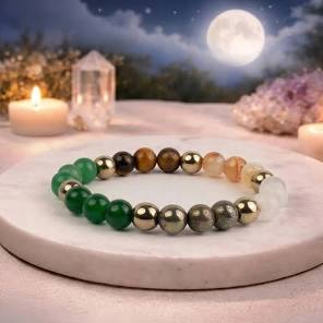 धन योग ब्रेसलेट (Dhanyog Bracelet) 